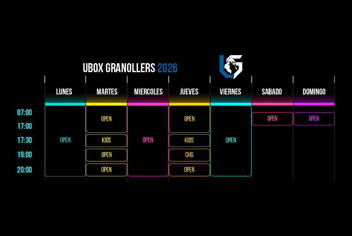 UBOX Granollers CrossFit y Fitness Hoarios