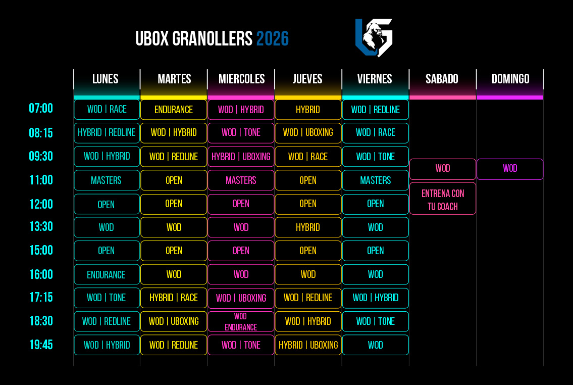 Horarios UBOX CrossFit y Fitness Granollers