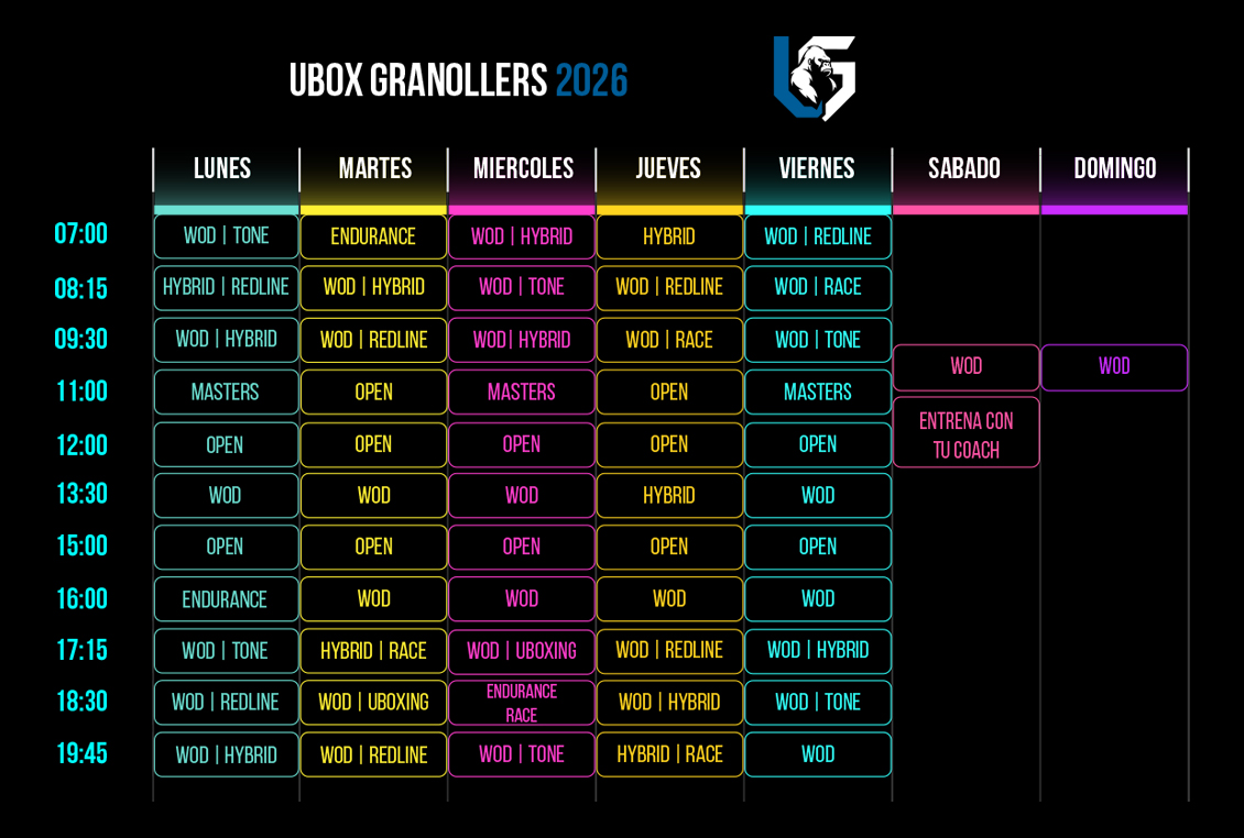 Horario UBOX Granollers