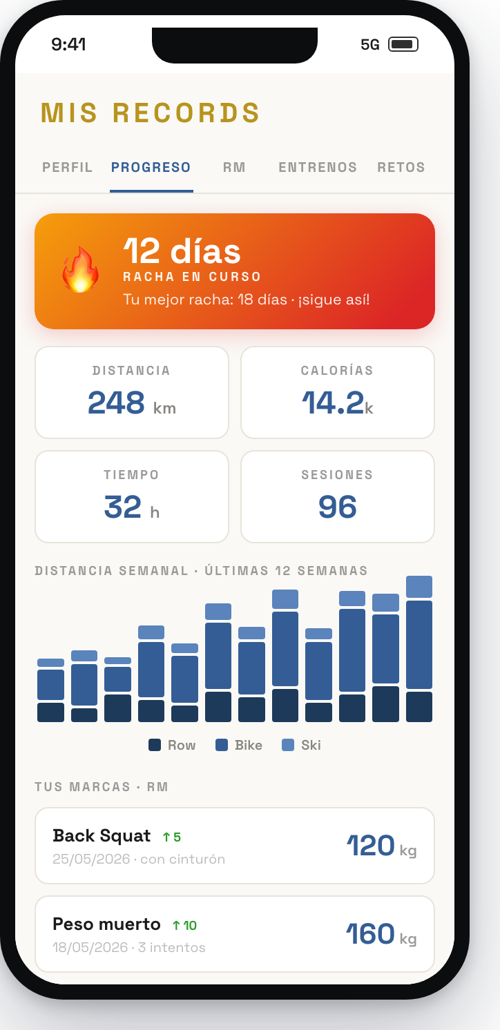 Pantalla Mis Records de UW128: racha, distancia, calorías, evolución semanal y marcas RM
